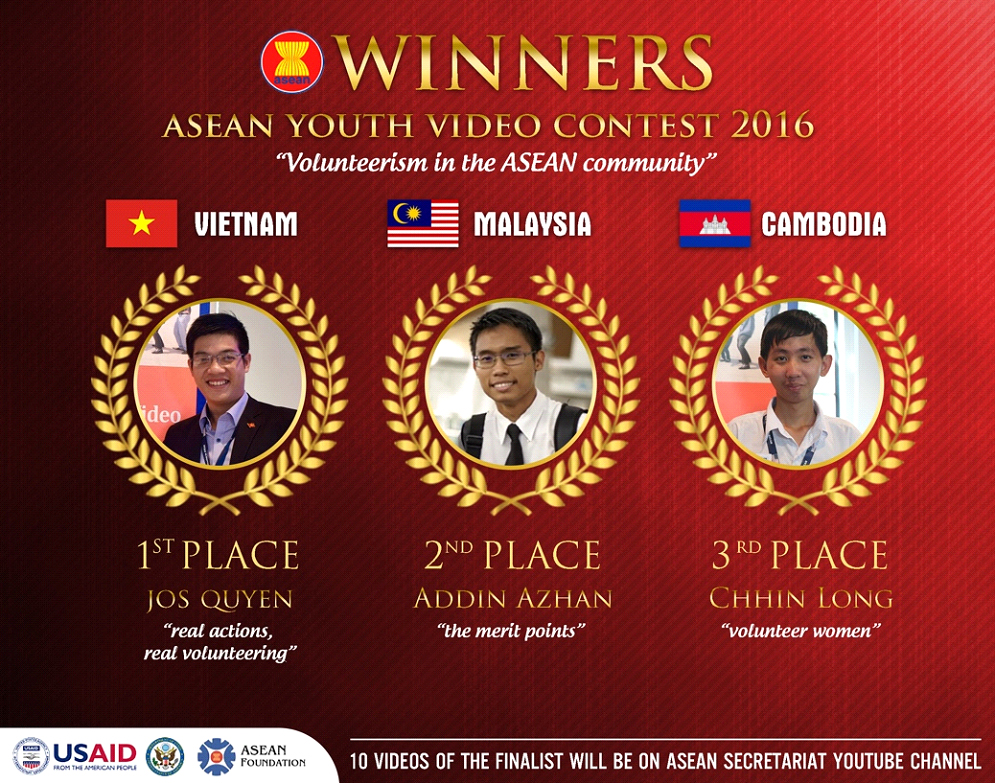 Bảo Lộc: Sinh viên đại diện Việt Nam đoạt giải quán quân cuộc thi “Nhà làm phim trẻ các nước ASEAN” lần II