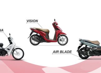 Mua xe Honda, không cần trả trước, lãi suất cực thấp!