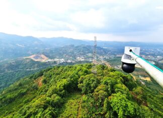 Bảo Lộc: Lắp đặt bổ sung 12 điểm camera tầm cao